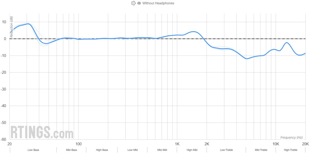 audezemm100 isolation medium