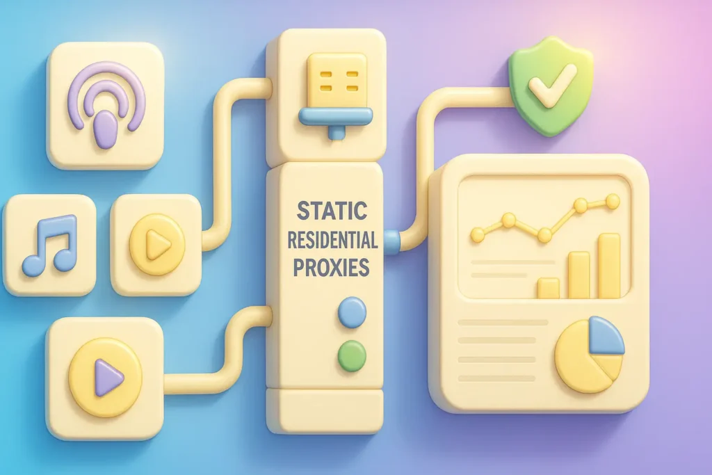 3D icons connected to a proxy server labeled "Static Residential Proxies," with charts and media symbols on pastel background.