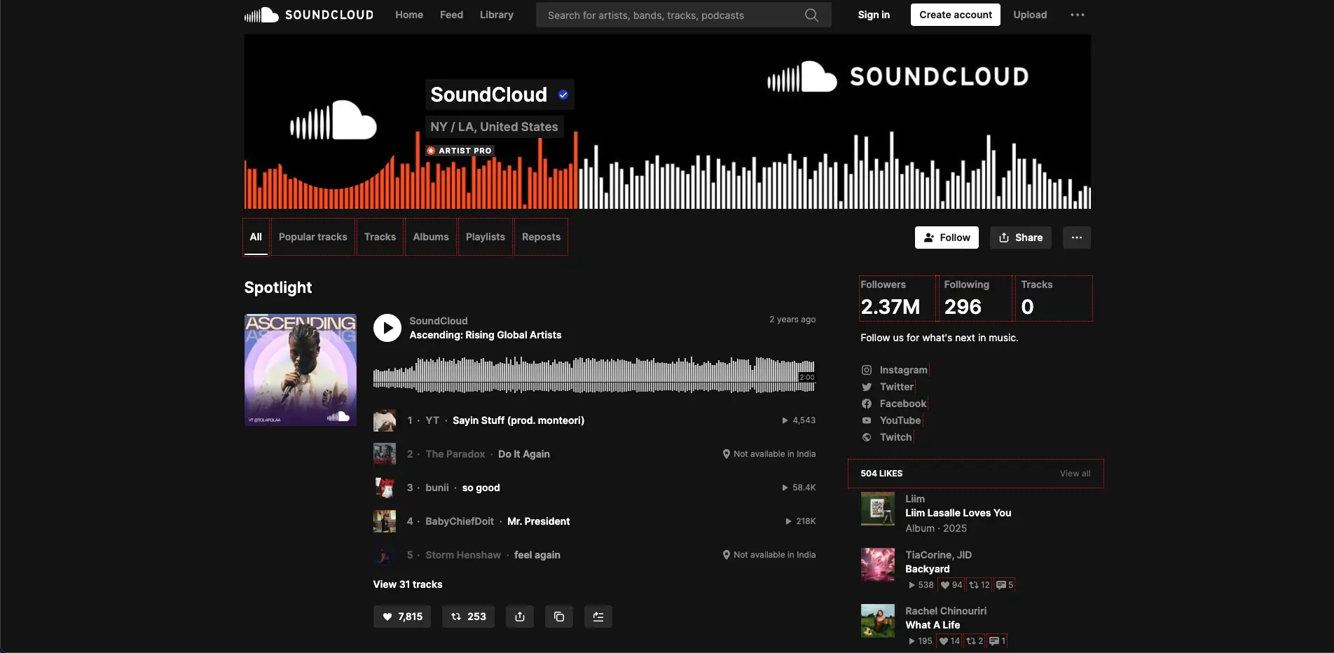 SoundCloud music dashboard