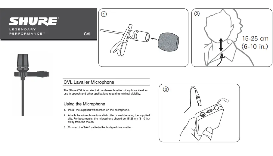 Shure CVL lavalier microphone setup instructions showing windscreen attachment, placement on collar, and connection to transmitter.