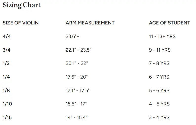 Violin sizing chart for cheap violins: matches violin size with arm measurement and student age, from 1/16 to 4/4.