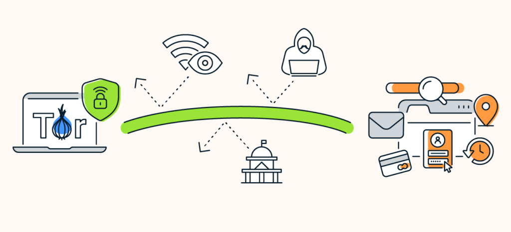 Illustration of audio streaming privacy using Tor with icons for surveillance, hacking, and personal data protection.