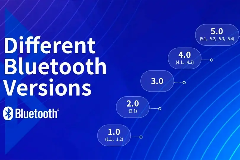 Bluetooth Version 1 11zon