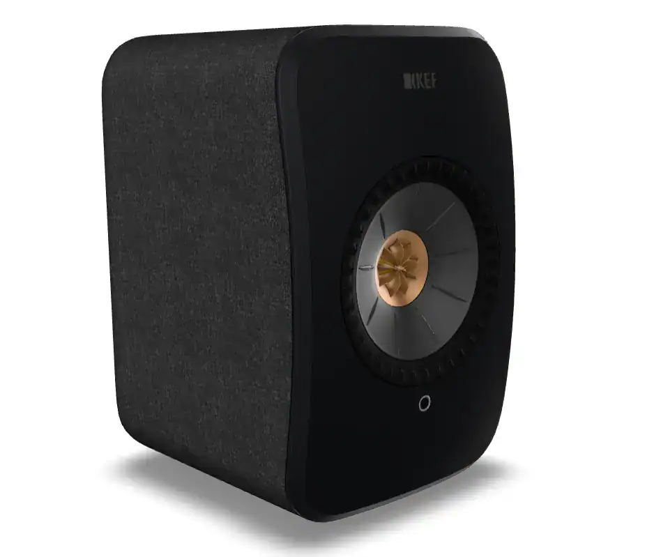 Different Types of Speakers11