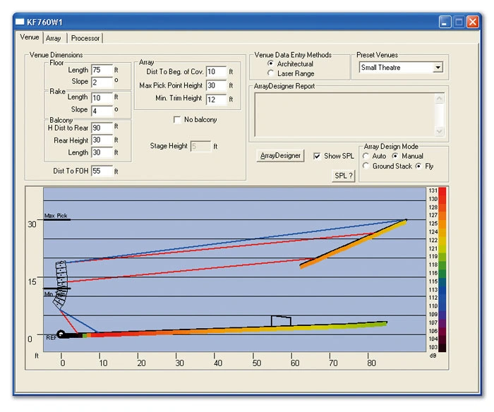 Speaker Positioning for Venu shape and material